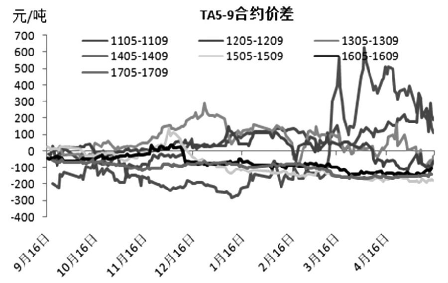 （2025年1月9日）美国纽约原油期货最新行情价格查询