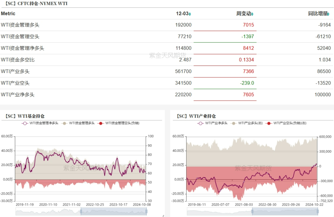 （2025年1月9日）今日原油期货和美原油最新价格行情