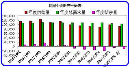 （2025年1月10日）今日美小麦期货最新价格行情查询