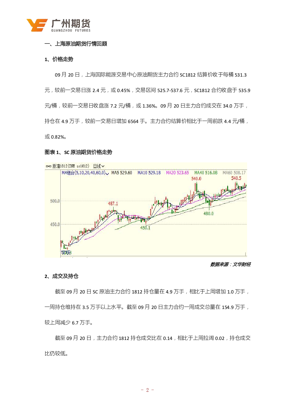 1月10日收盘原油期货持仓较上日减持2638手