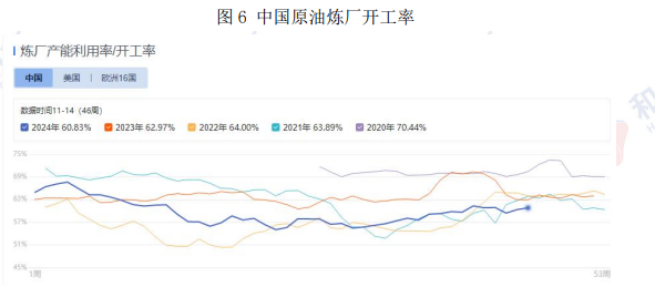 地缘风险大幅上行 原油期货主力涨超6%