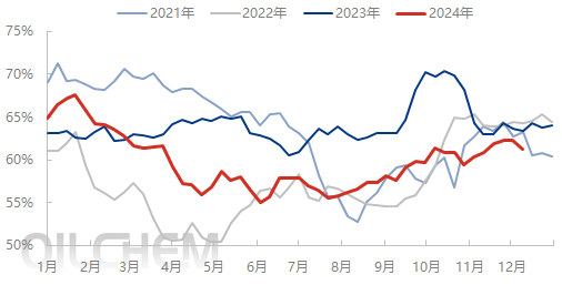 地缘风险大幅上行 原油期货主力涨超6%