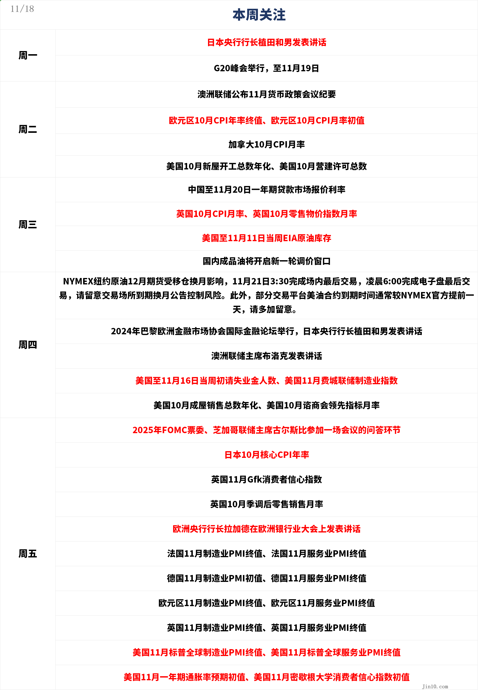 （2025年1月13日）今日原油期货和美原油最新价格行情