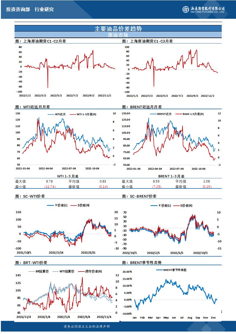 (2025年1月14日)今日原油期货和美原油最新价格行情
