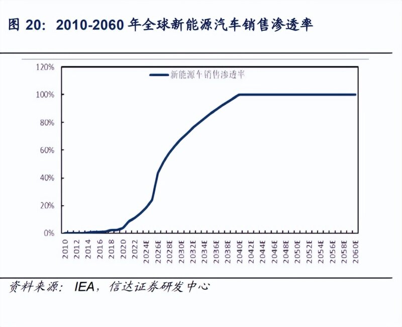 关注美国通胀进展和中东和谈进展 油价保持高位运行