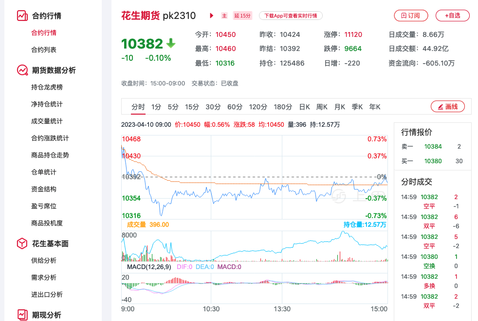 （2025年1月16日）美国纽约原油期货最新行情价格查询