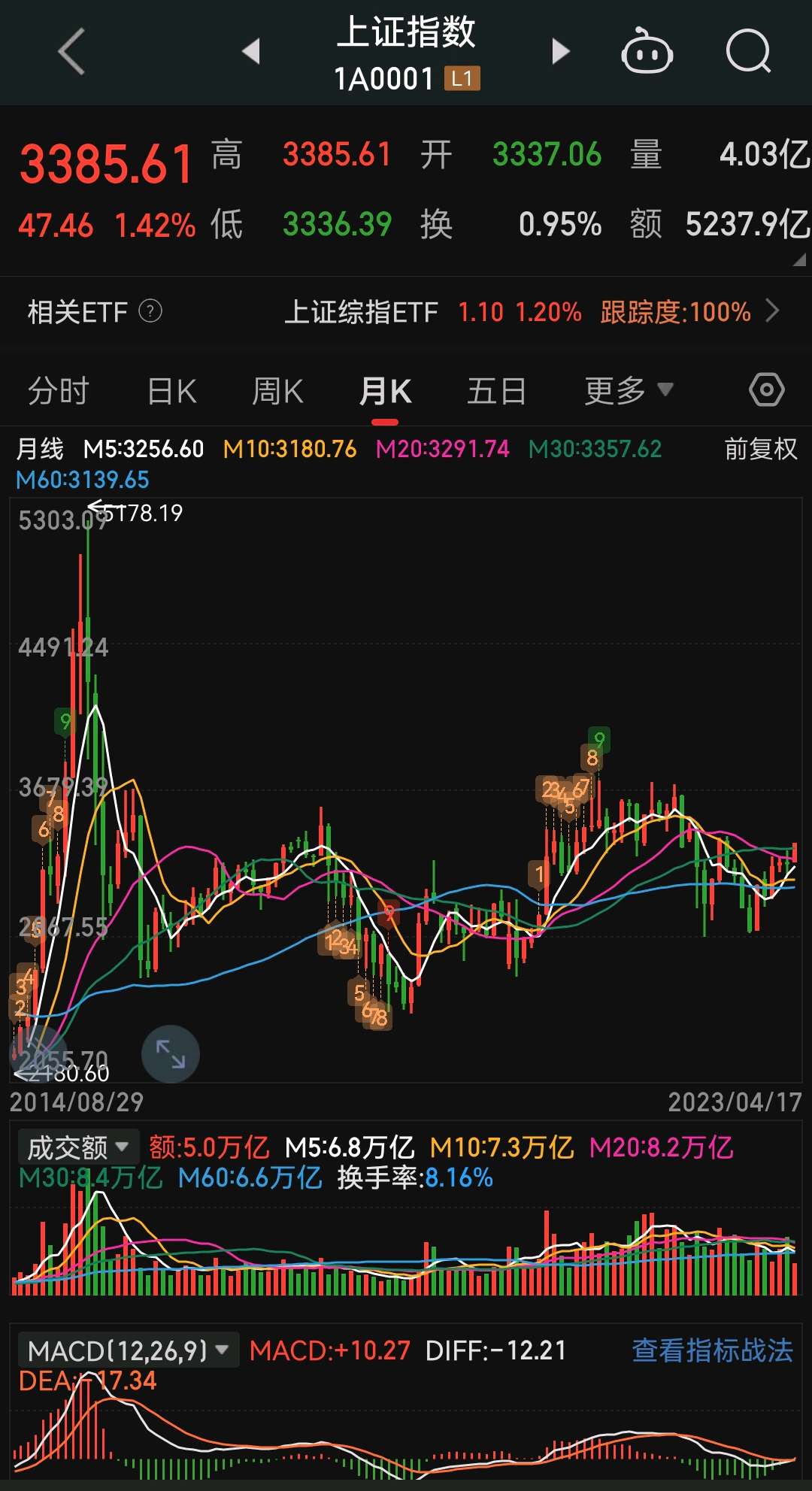 （2025年1月16日）美国纽约原油期货最新行情价格查询