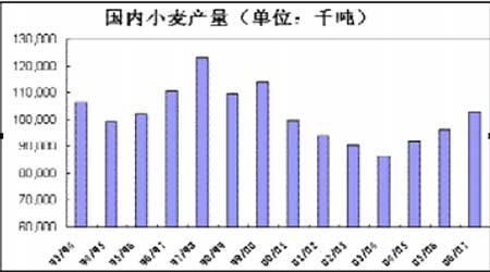 （2025年1月17日）今日美小麦期货最新价格行情查询