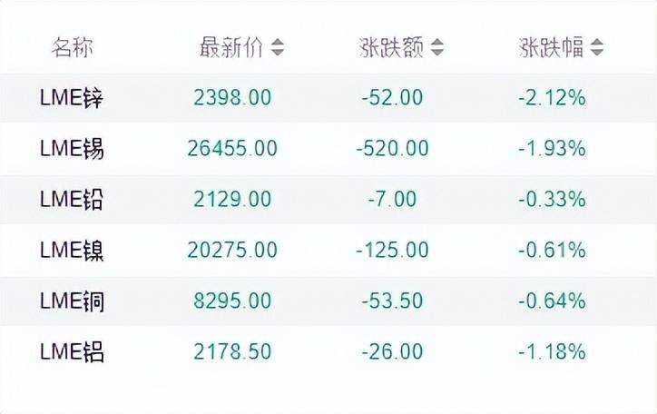 1月17日收盘原油期货持仓较上日增持62手