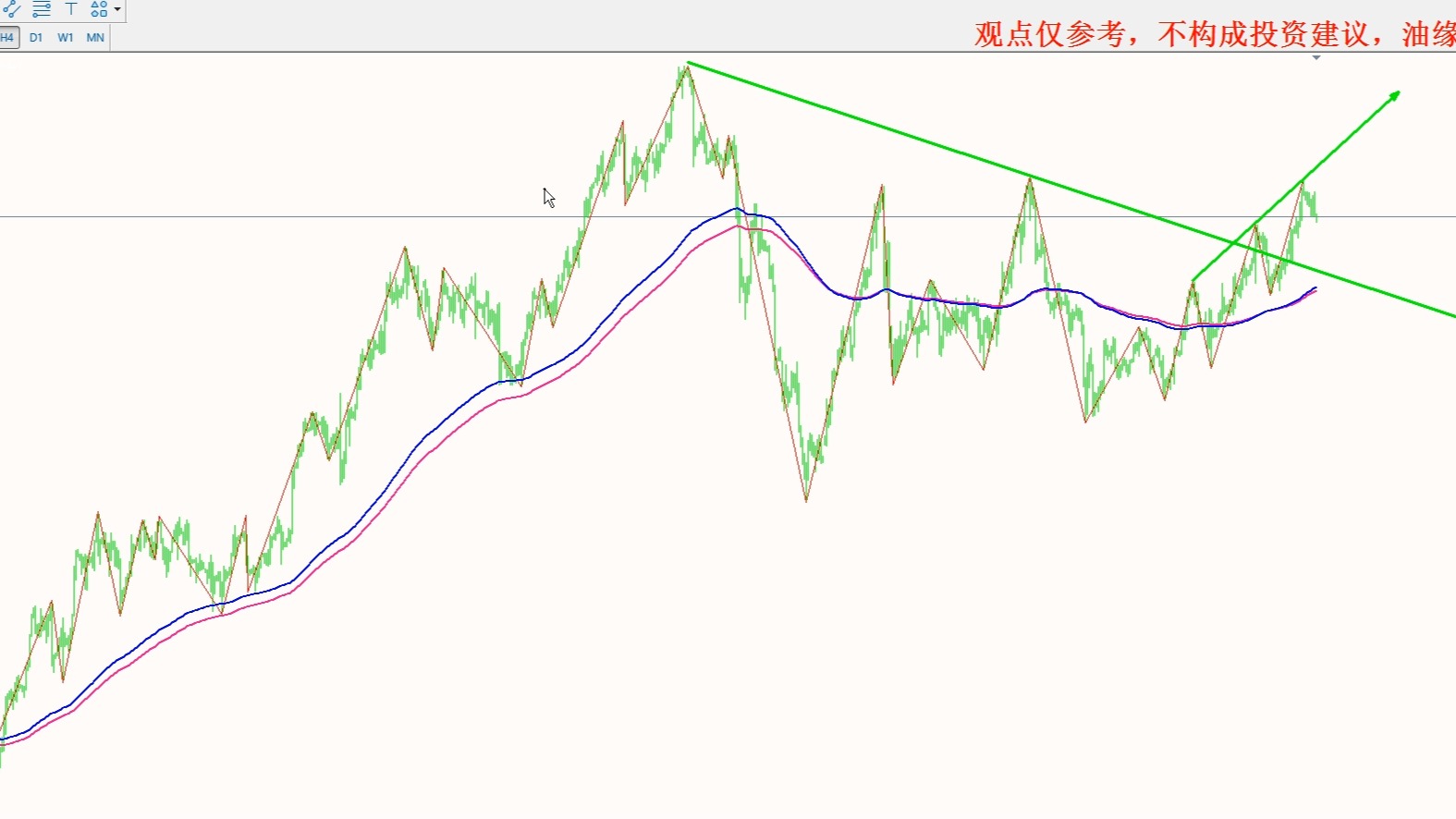 （2025年1月20日）今日原油期货和美原油最新价格行情