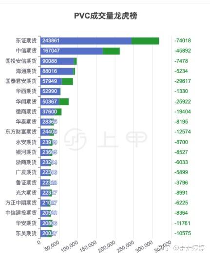 （2025年1月22日）美国纽约原油期货最新行情价格查询