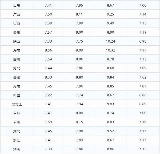 1月22日收盘原油期货资金流入1.75亿元