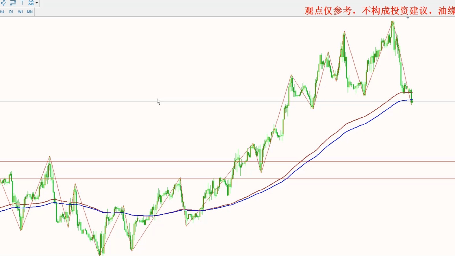 （2025年1月24日）今日原油期货和美原油最新价格行情