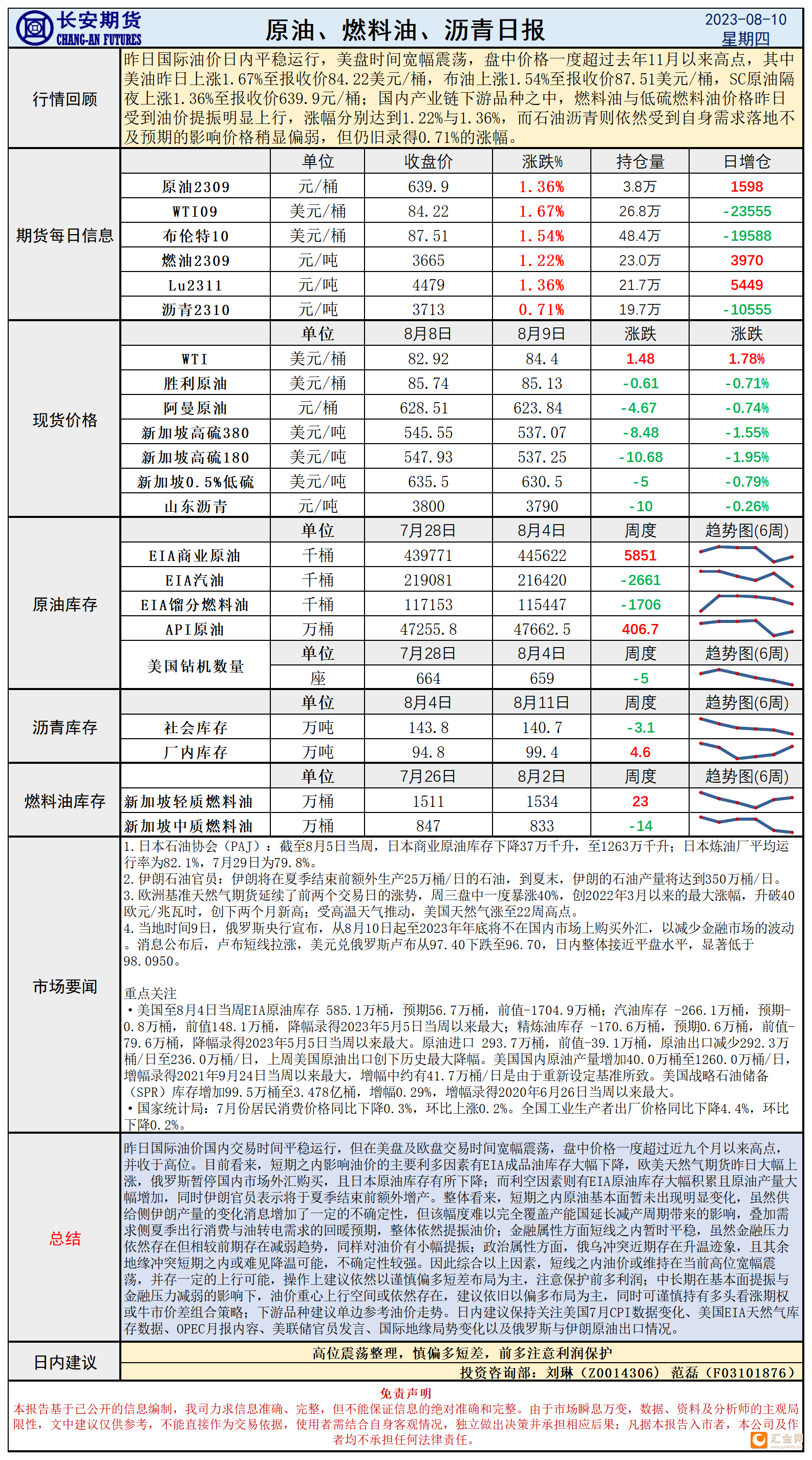 （2025年1月24日）美国纽约原油期货最新行情价格查询