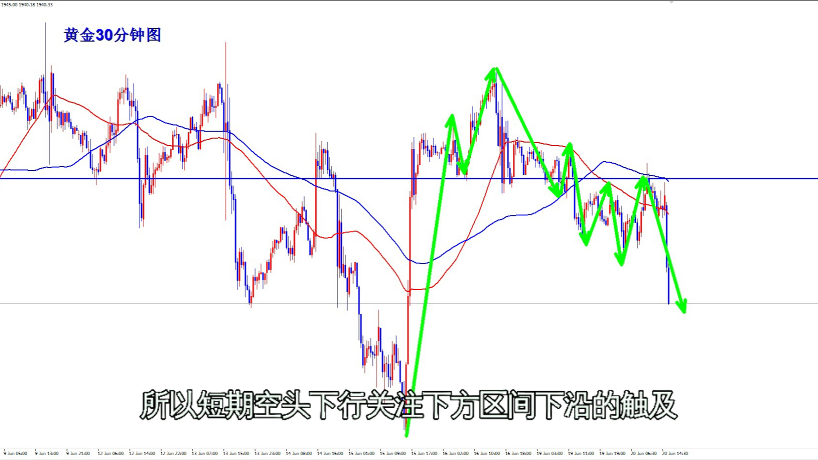 特朗普言论继续影响市场 节前油价偏弱运行