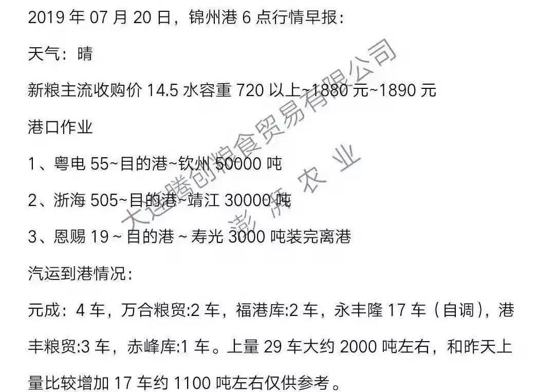 （2025年1月27日）今日美小麦期货最新价格行情查询