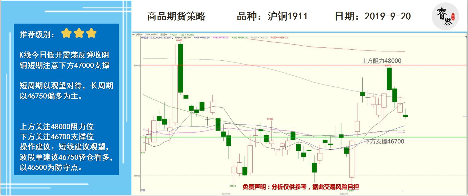 1月27日收盘原油期货资金流出4.25亿元