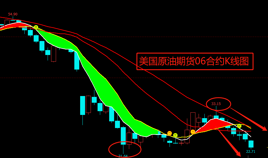 （2025年1月30日）美国纽约原油期货最新行情价格查询