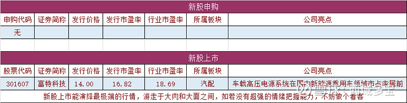 （2025年2月6日）美国纽约原油期货最新行情价格查询