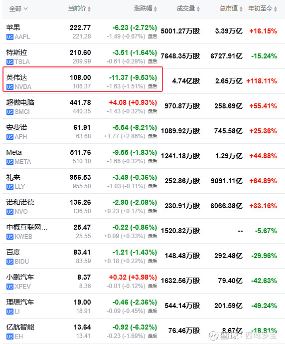 （2025年2月7日）美国纽约原油期货最新行情价格查询