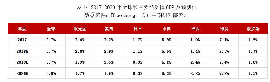 (2025年2月10日)美国纽约原油期货最新行情价格查询