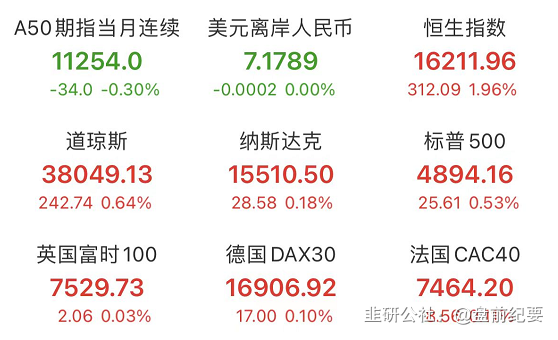 (2025年2月10日)美国纽约原油期货最新行情价格查询