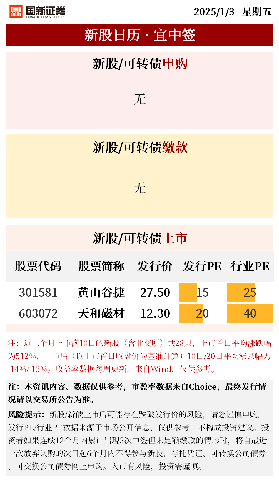 （2025年2月11日）今日小麦期货和美小麦价格行情查询