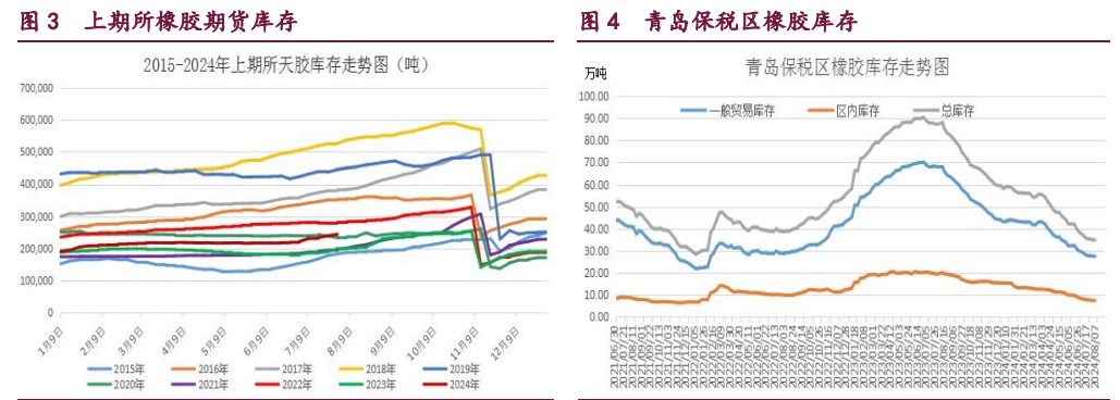 原油期货2月11日主力大幅上涨2.36% 收报619.8元