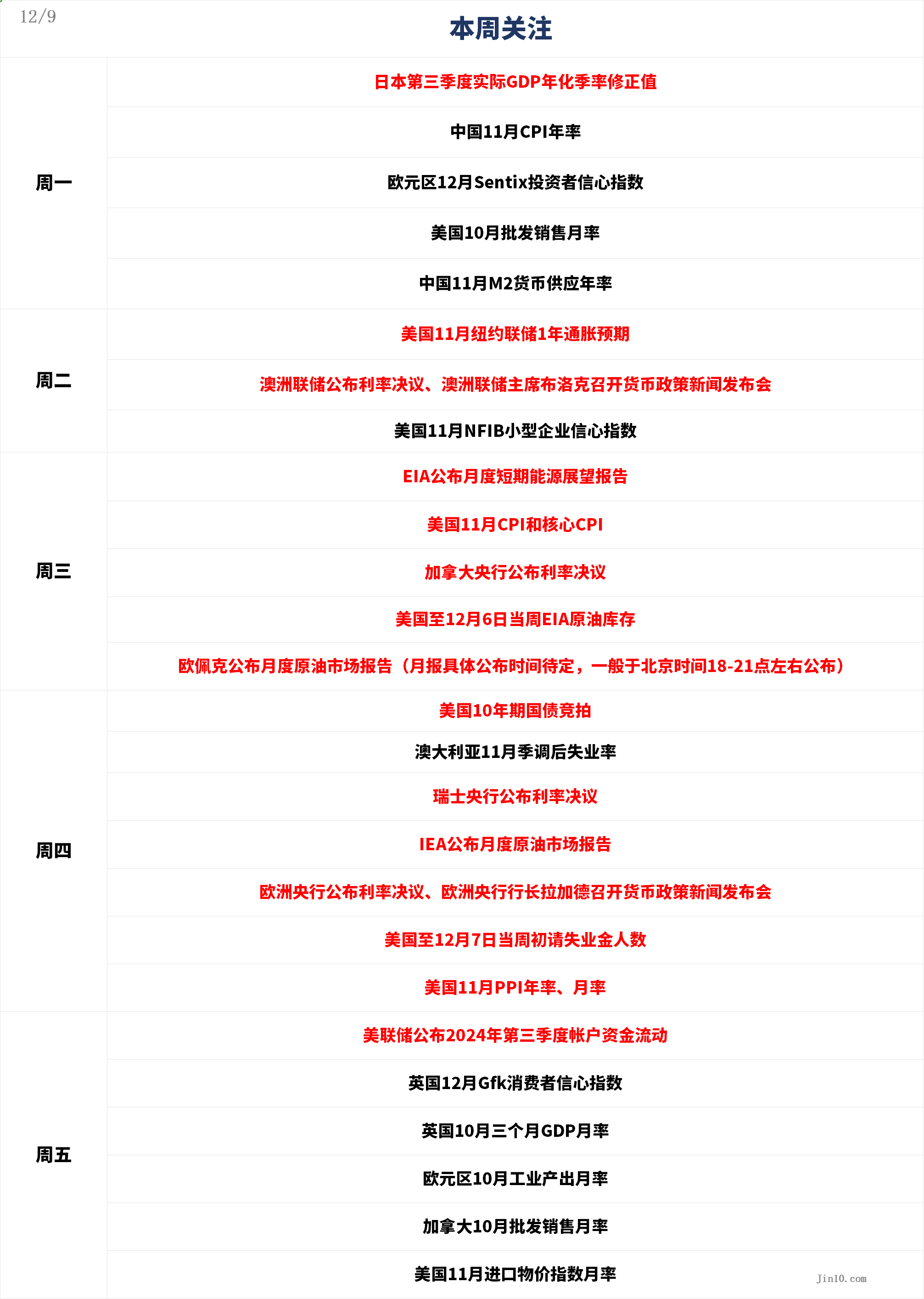 (2025年2月12日)今日原油期货和美原油最新价格行情