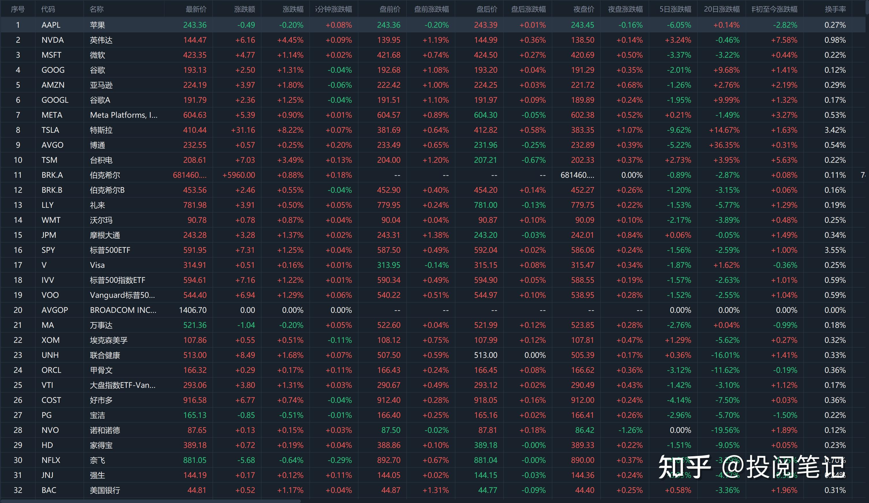 （2025年2月13日）今日原油期货和美原油最新价格行情