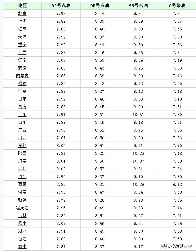 （2025年2月14日）美国纽约原油期货最新行情价格查询