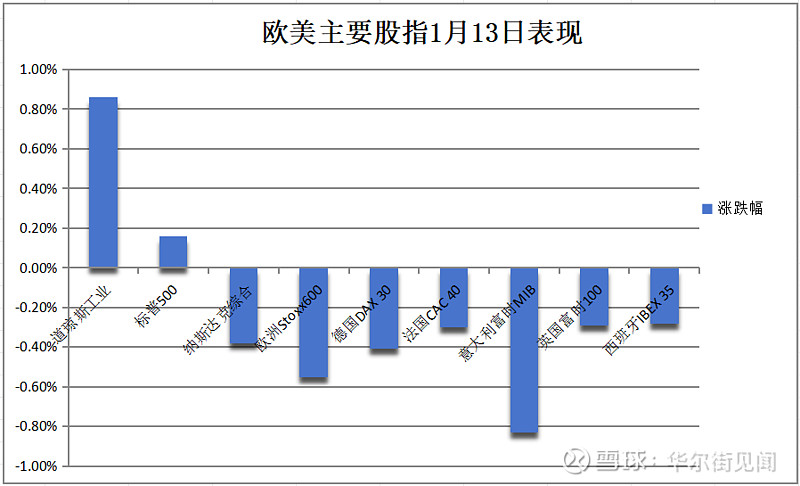 （2025年2月14日）美国纽约原油期货最新行情价格查询