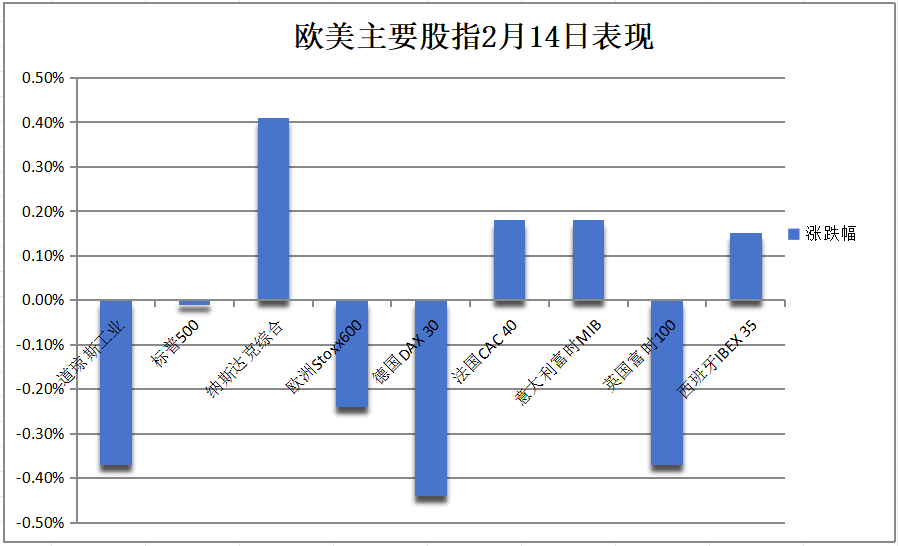 （2025年2月17日）今日美燕麦期货最新价格行情