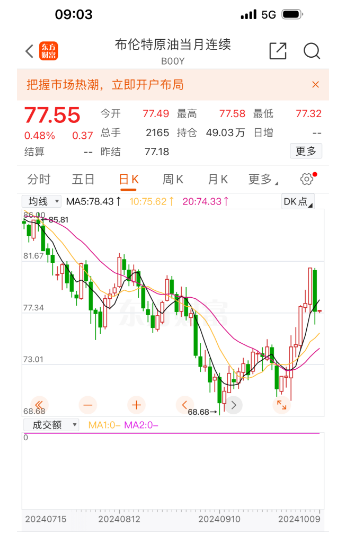 （2025年2月17日）美国纽约原油期货最新行情价格查询