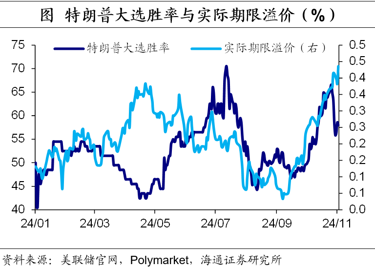 美国政府部分政策暂未落地 原油期价波动仍较大