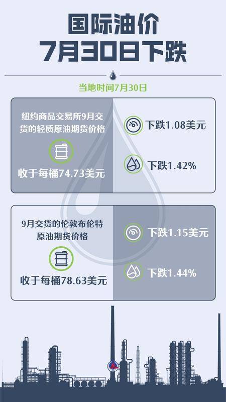 原油期货2月17日主力小幅上涨1.08% 收报599.9元