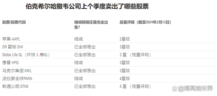 “美股七雄”格局受挑战 外资看多中国AI