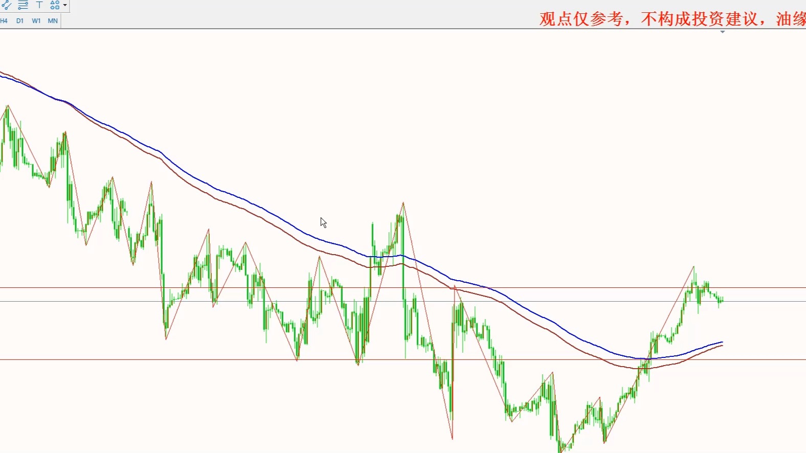 （2025年2月21日）今日原油期货和美原油最新价格行情