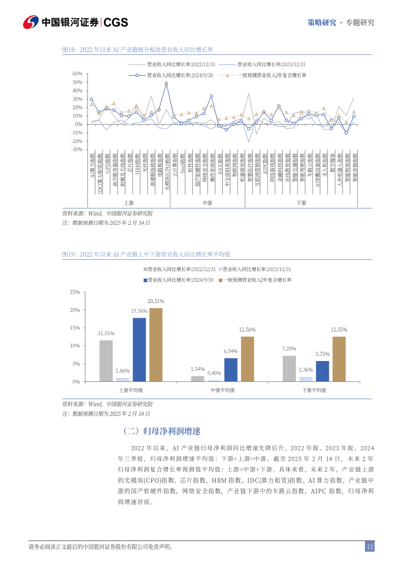 黄仁勋首次回应DeepSeek冲击波：市场理解完全反了，本质上利于AI计算需求