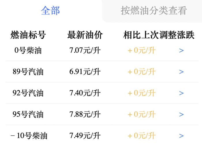 （2025年2月24日）美国纽约原油期货最新行情价格查询