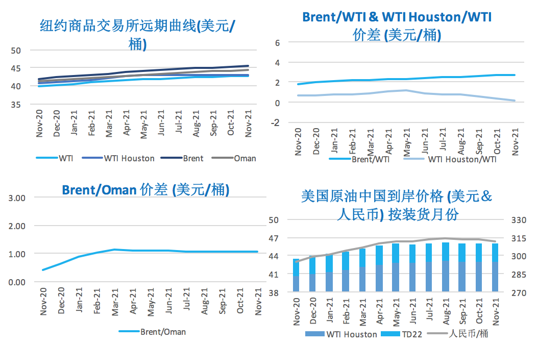 （2025年2月24日）美国纽约原油期货最新行情价格查询