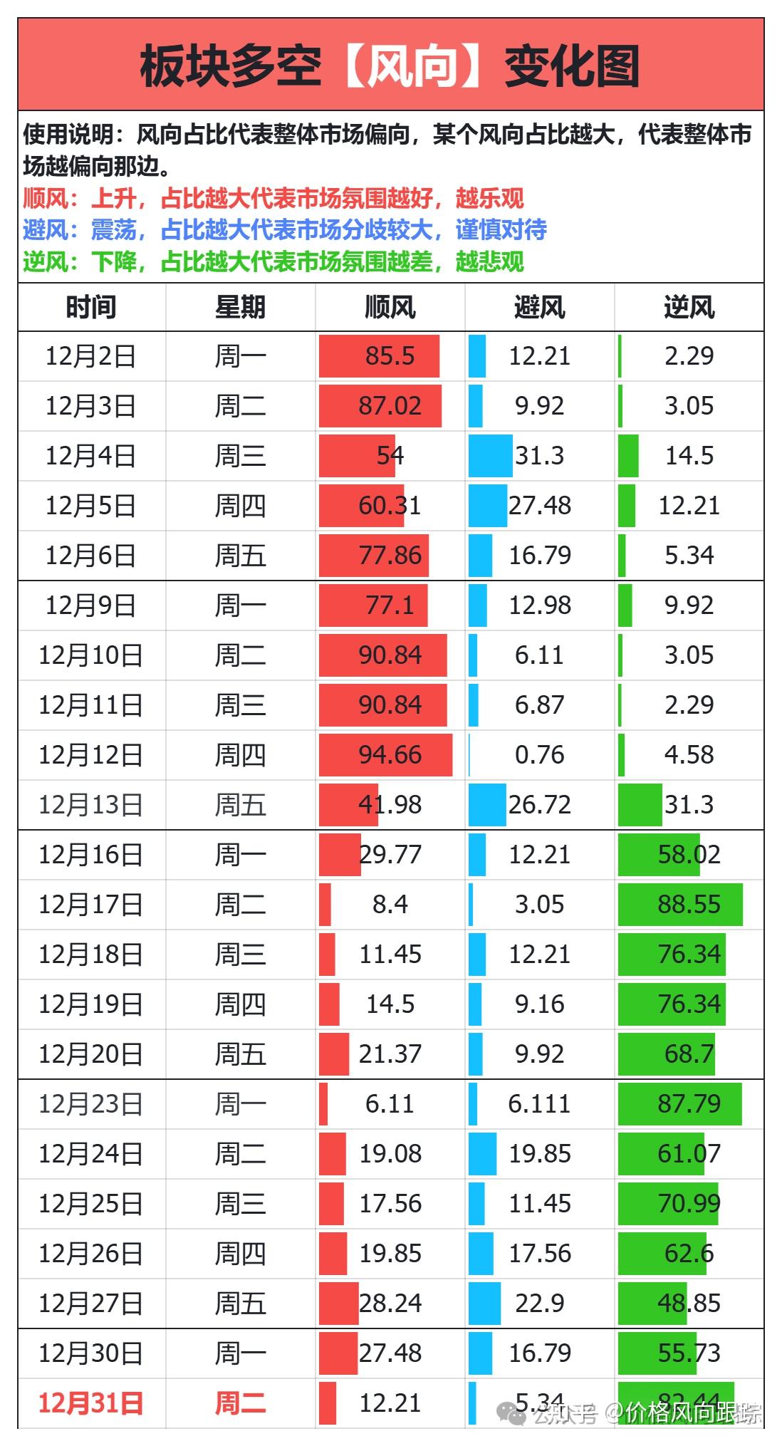（2025年2月24日）今日美小麦期货最新价格行情查询