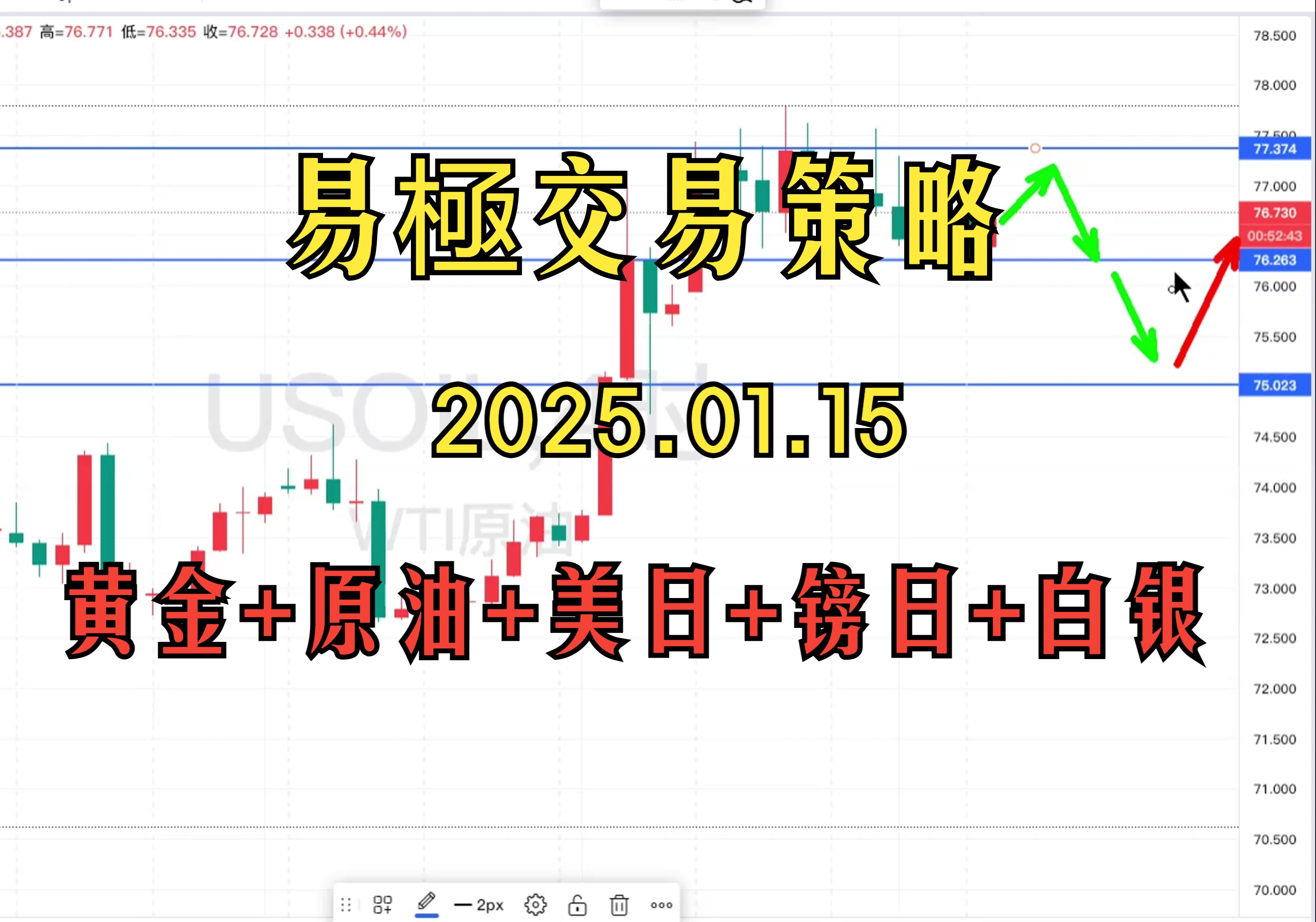 （2025年2月25日）今日原油期货和美原油最新价格行情