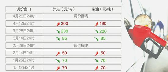 (2025年2月25日)美国纽约原油期货最新行情价格查询