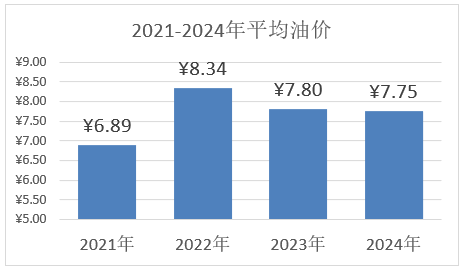 （2025年2月26日）美国纽约原油期货最新行情价格查询