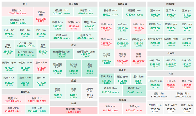 （2025年2月26日）今日原油期货和美原油最新价格行情