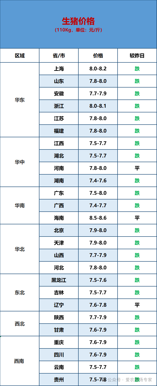 （2025年2月26日）今日小麦期货和美小麦价格行情查询