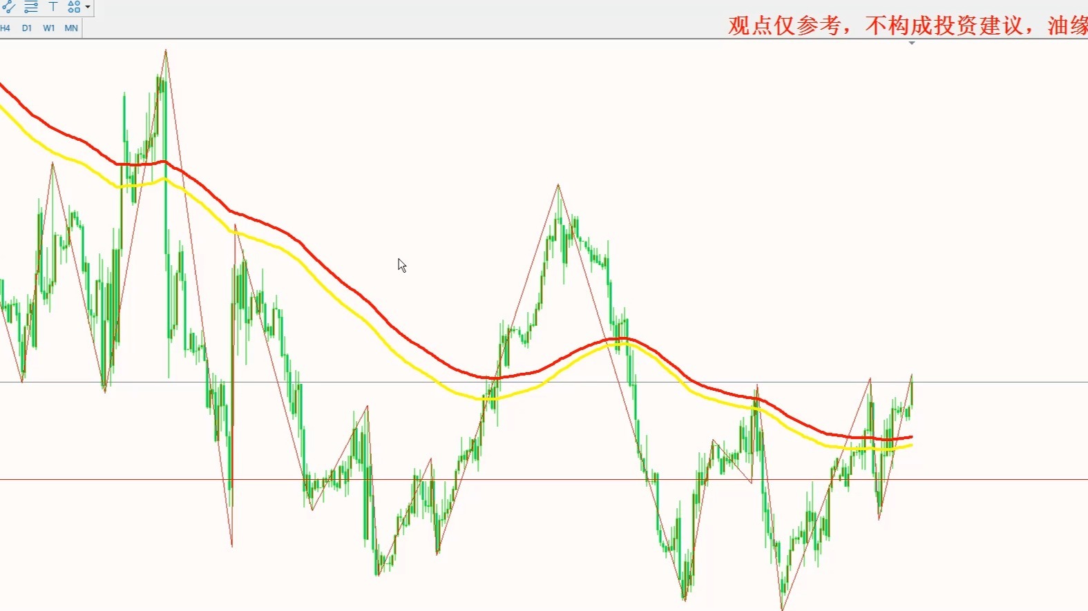 （2025年2月28日）今日原油期货和美原油最新价格行情