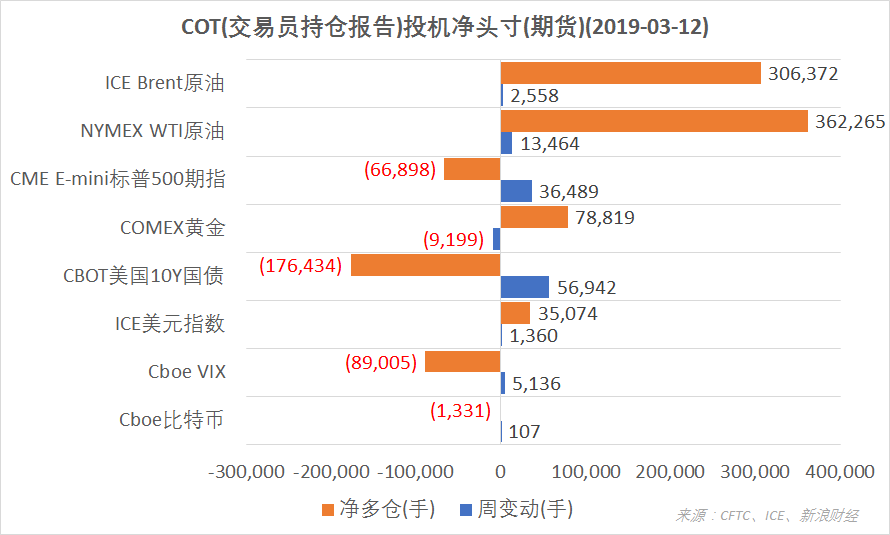 （2025年3月3日）美国纽约原油期货最新行情价格查询