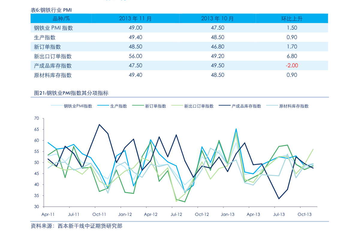 （2025年3月3日）美国纽约原油期货最新行情价格查询